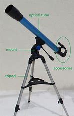 This is a Refractor Telescope